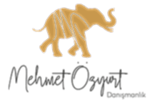 Nokta Art: Google Reklam - Sosyal Medya - SEO - Web Tasarım